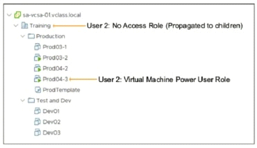 Valid Test 1V0-41.20 Bootcamp