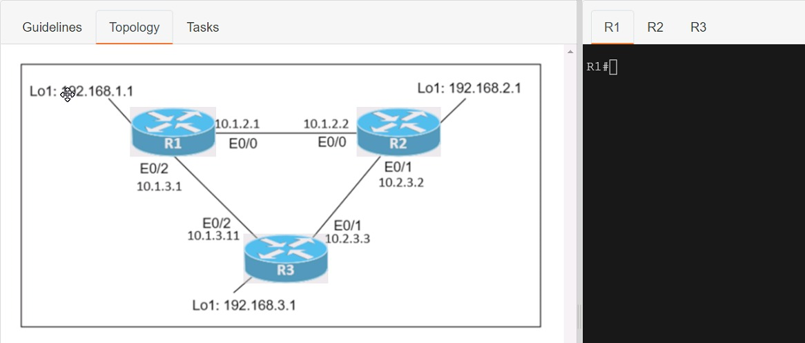 Authentic 200-301 Exam Hub