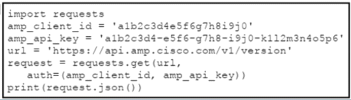 Vce 200-901 Format