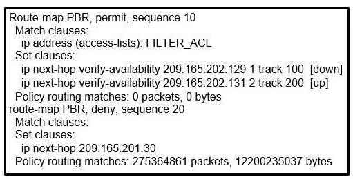 New 300-410 Test Questions