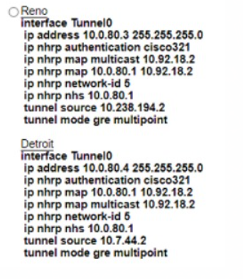 Cisco 300-410 ENARSI Exam Practice Test Instant Access - No ...