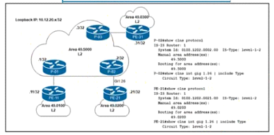 Cisco 350-501 SPCOR Exam Practice Test Instant Access - No Installation ...