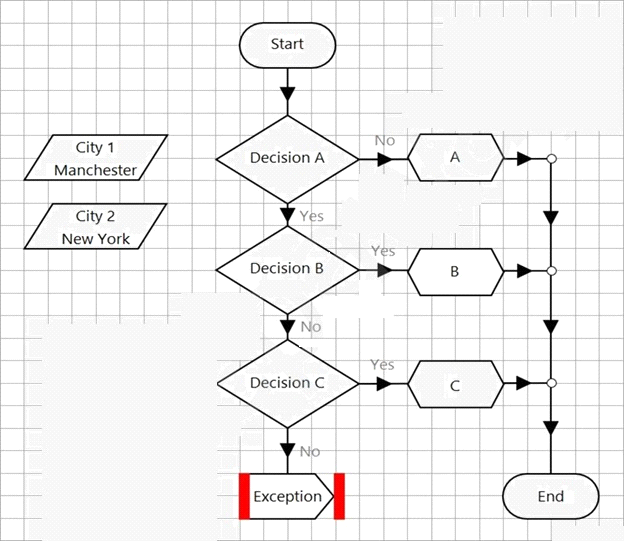 ROM2 Quizfragen Und Antworten