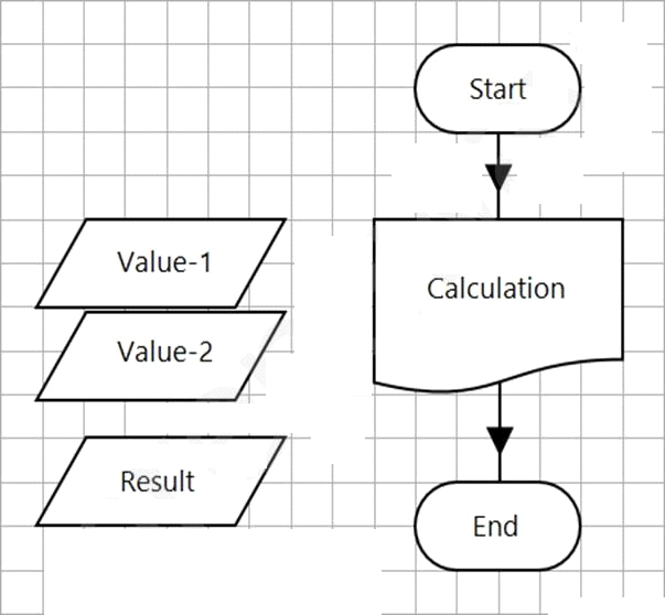 Reliable AD01 Exam Test