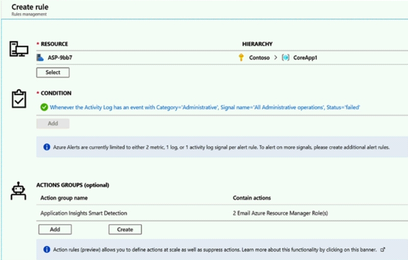 Microsoft AZ-400 Exam Practice Test Instant Access - No Installation 