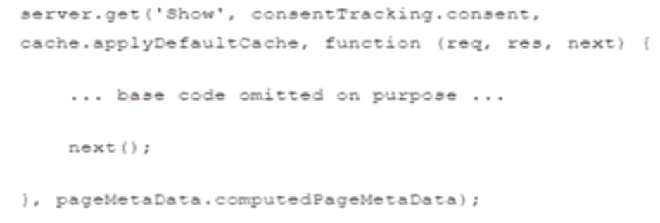 Practical CCD-102 Information