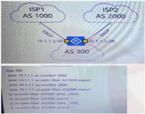 H12-831_V1.0적중율 높은 시험덤프공부