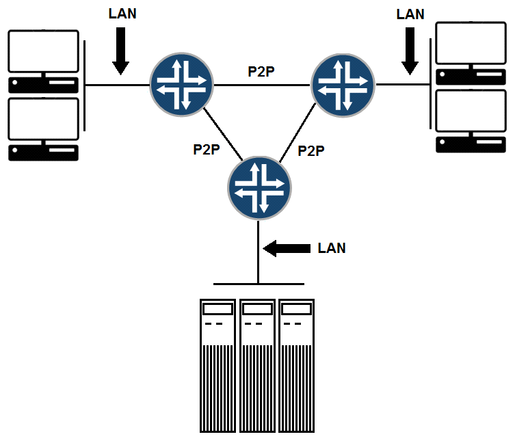 JN0-451 New Guide Files