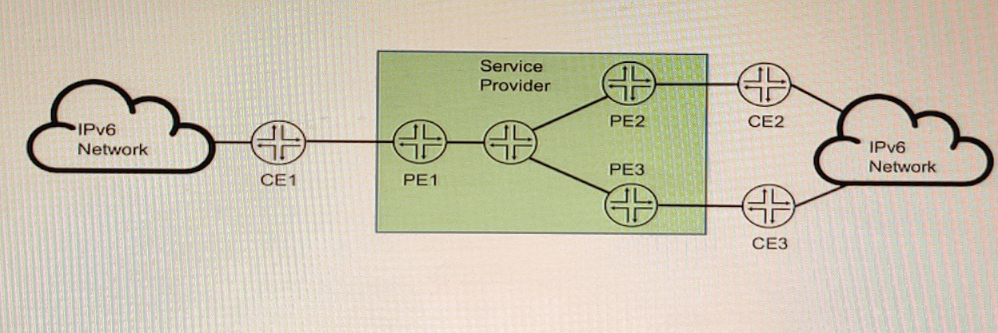 Juniper JN0-664 JNCIP-SP Exam Practice Test Instant Access - No ...