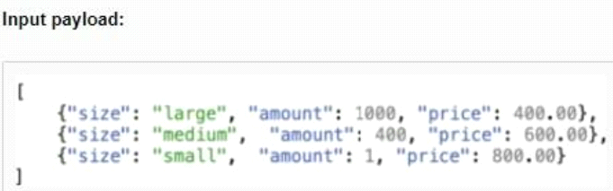 MCD-Level-1 Test Dumps