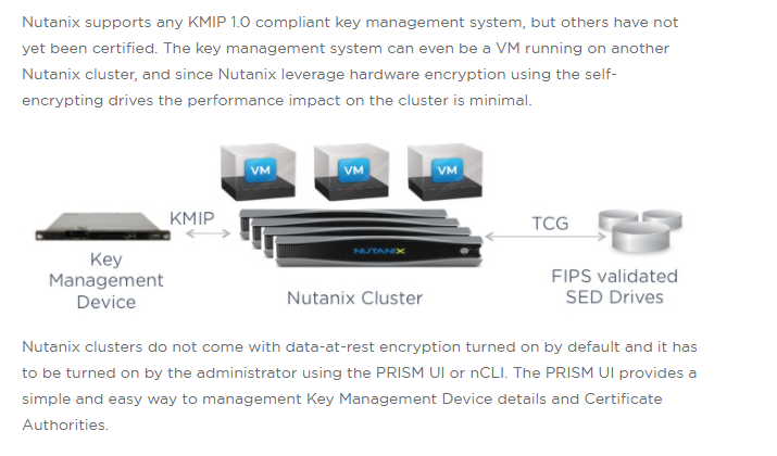 NCP-5.15 Latest Braindumps Ppt