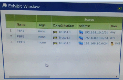 PCNSE Flexible Testing Engine