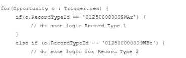 PDII New Real Test